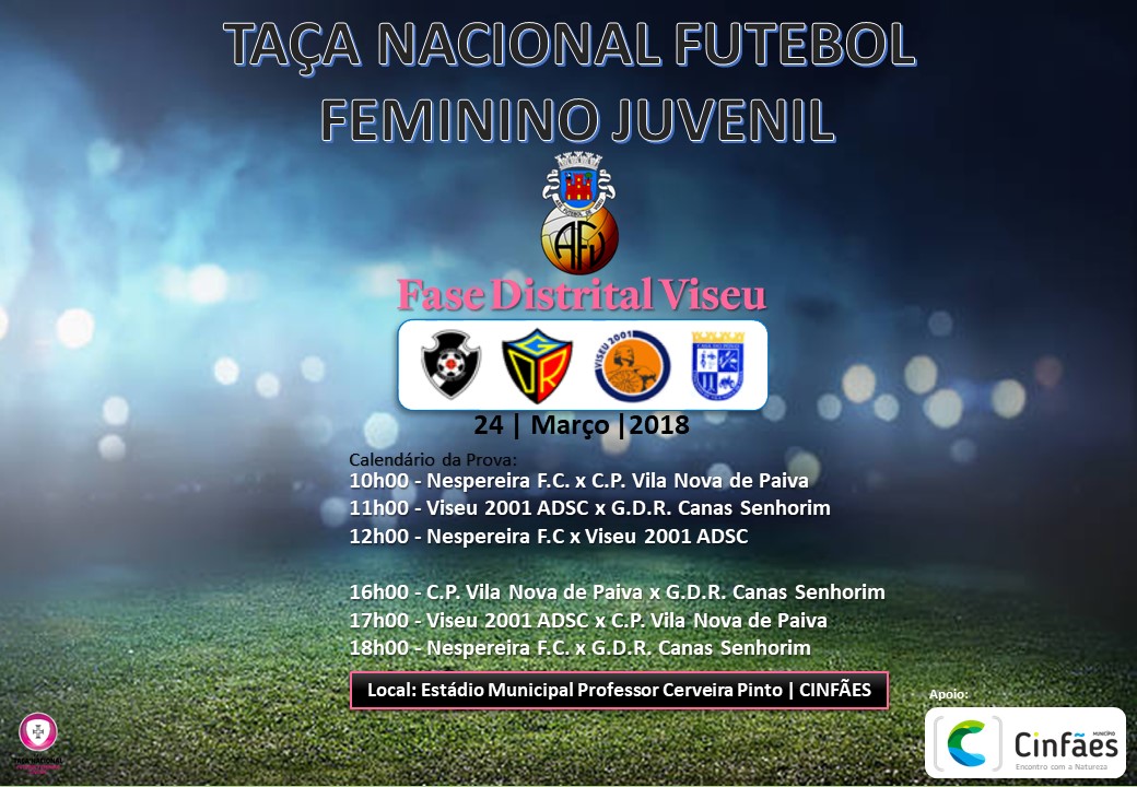 Taça Nacional Futebol Juvenil Feminino - Fase Distrital