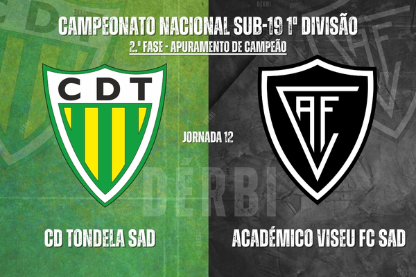 Dérbi das Beira no Campeonato Nacional Sub-19 I Divisão