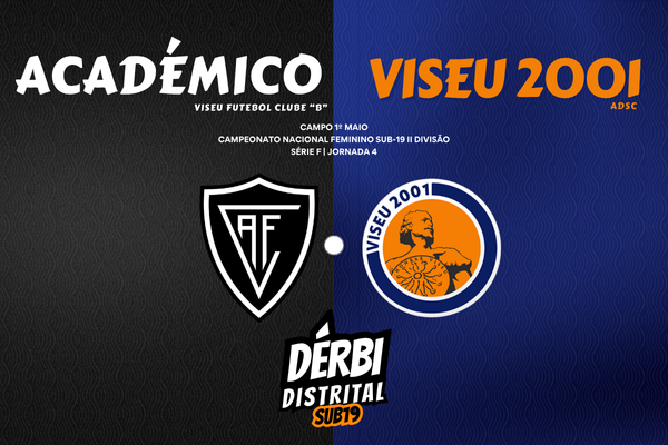 Dérbi Distrital no Campeonato Nacional Feminino de Sub-19 II Divisão