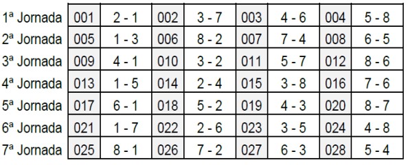 Screenshot_11_1   AF VISEU-Sorteio do Campeonato da Divisão de Honra Futsal Masculino
