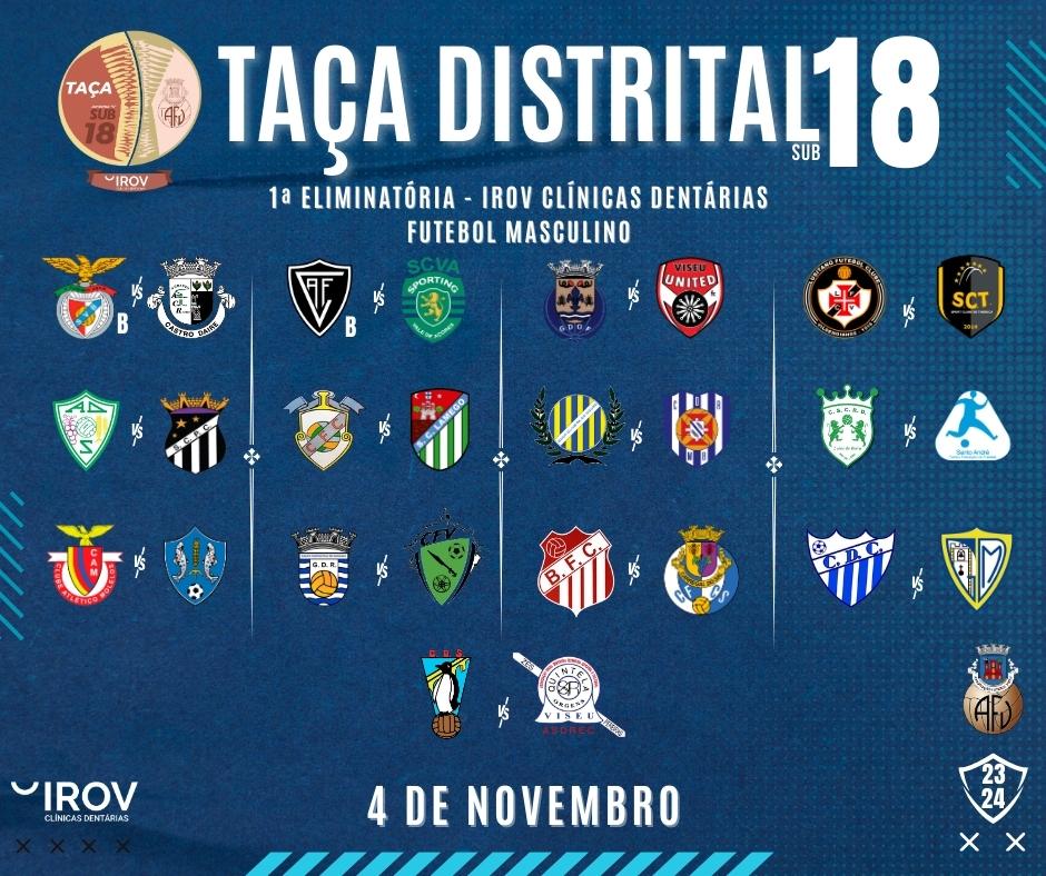 Taça Distrital IROV Clínicas Dentárias inicia amanhã